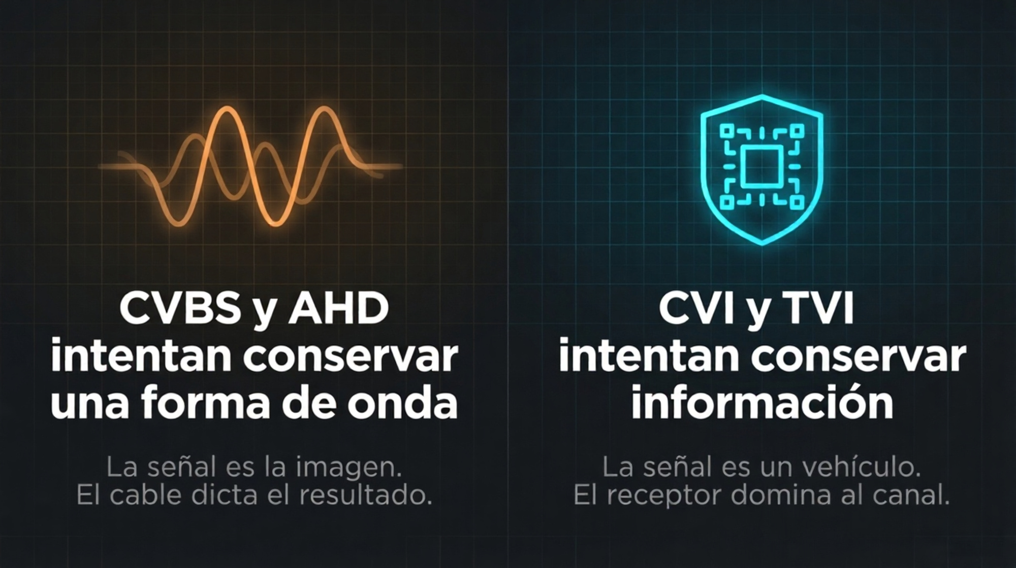 CBVS-AHD vs CVI-TVI