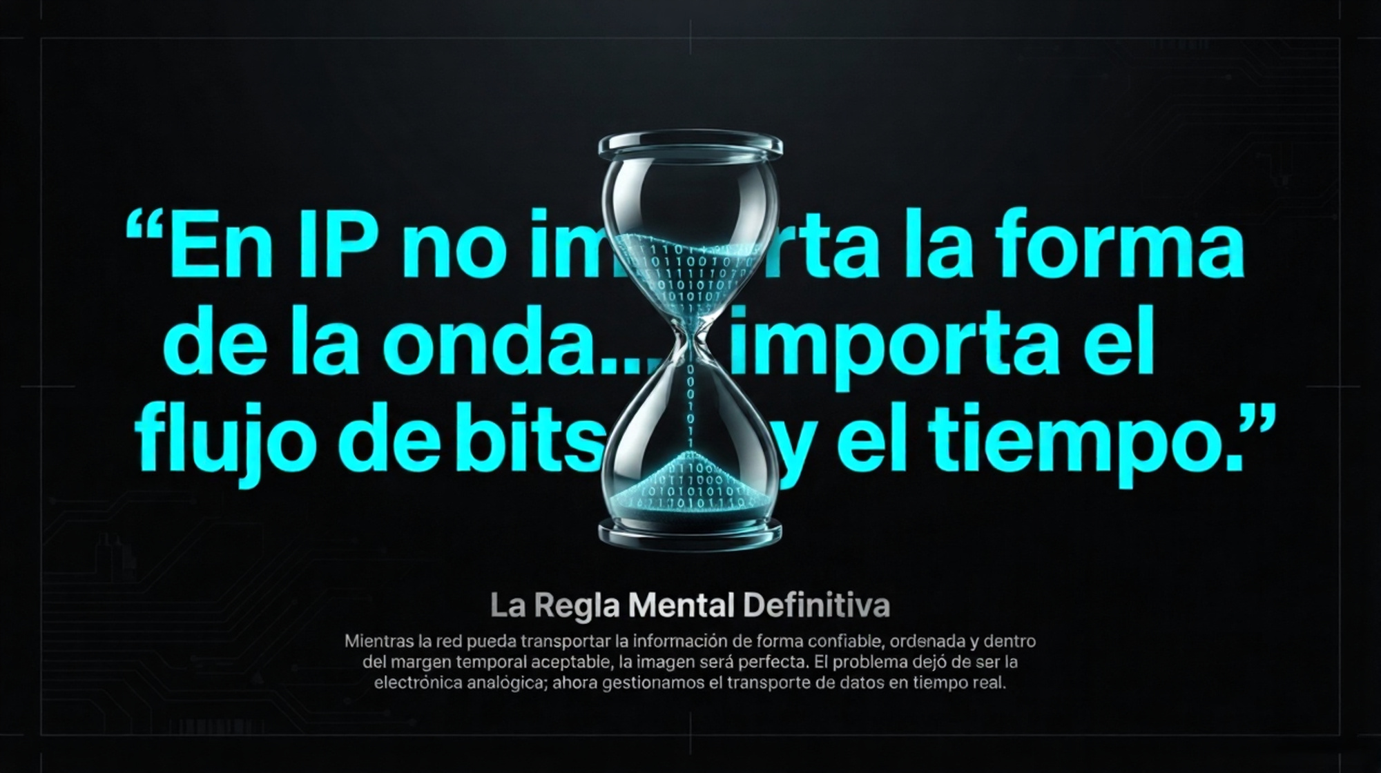Flujo de Bits en el Tiempo