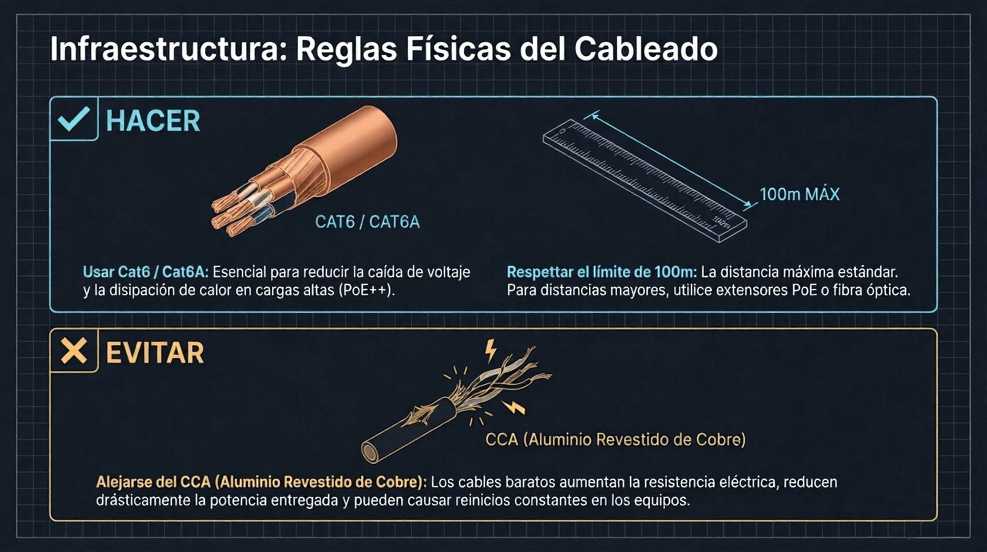 Infraestructura